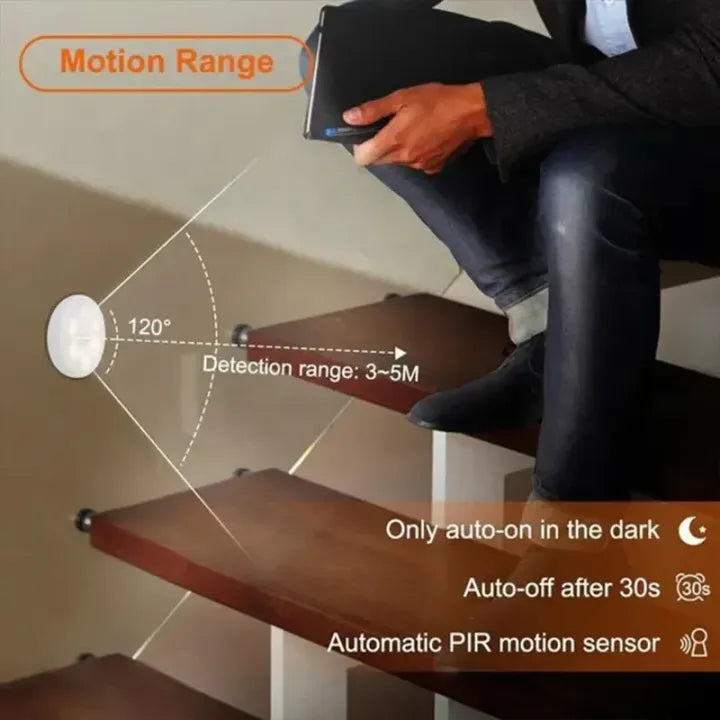 Intelligent Induction Sensor Led Light Lamp