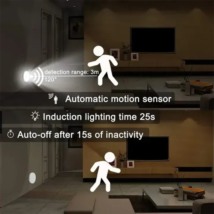 Intelligent Induction Sensor Led Light Lamp